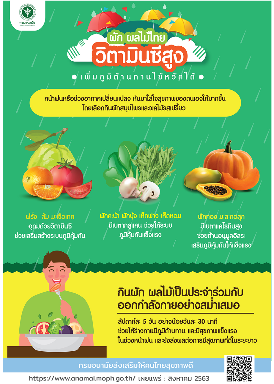ผัก ผลไม้ไทย วิตามินซีสูง เพิ่มภูมิต้านทานไข้หวัดได้
