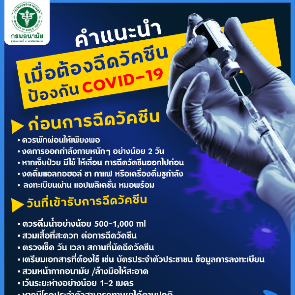 ข้อปฏิบัติเมื่อต้องมารับวัคซีนป้องกันโควิด-19 หลังรับการฉีดวัคซีนโควิค-19