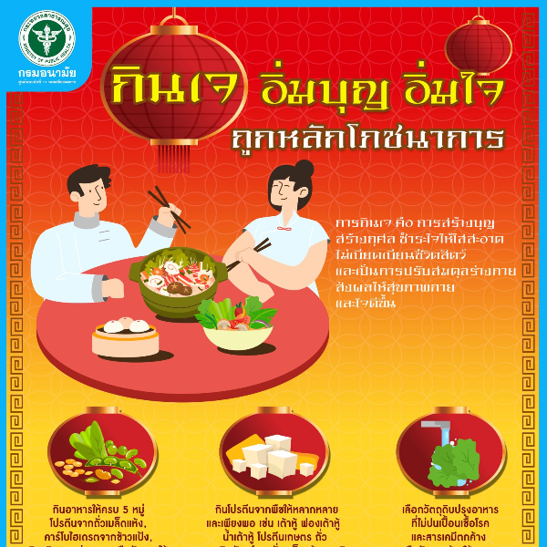 กินเจ อิ่มบุญ  อิ่มใจ ถูกหลักโภชนาการ