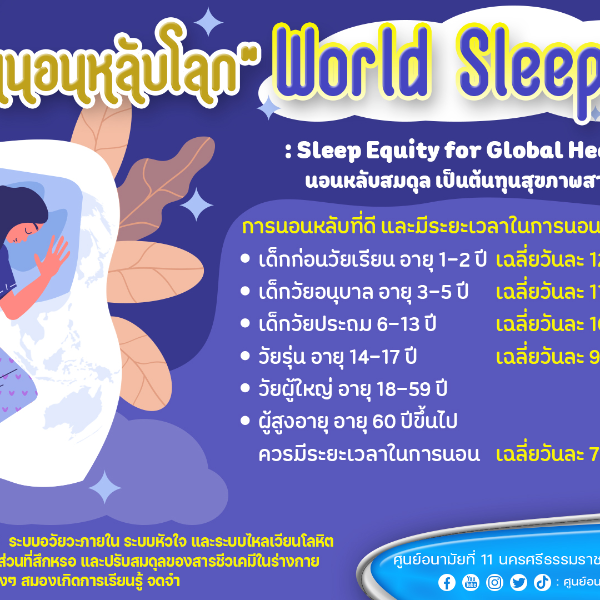 วันนอนหลับโลก  World Sleep Day 2024  : Sleep Equity for Global Health  นอนหลับสมดุล เป็นต้นทุนสุขภาพสากล