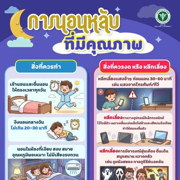 การนอนหลับที่มีคุณภาพ